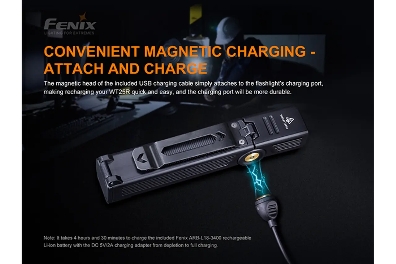 Fenix 1000 Lumen LED Rechargeable Work Light - F FX-WT25R Fenix
