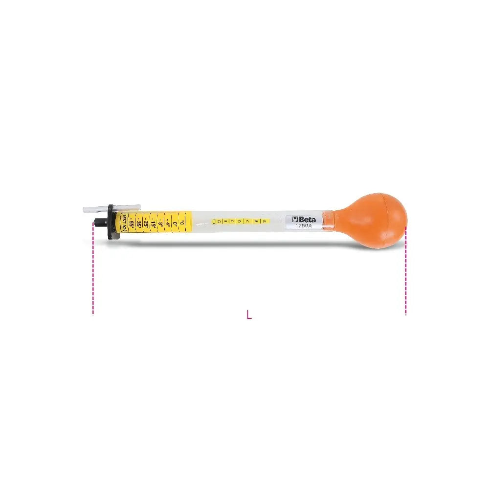 Beta Tools (Article# 1759A) Antifreeze Densimeter - BT 17590001 Beta Tools