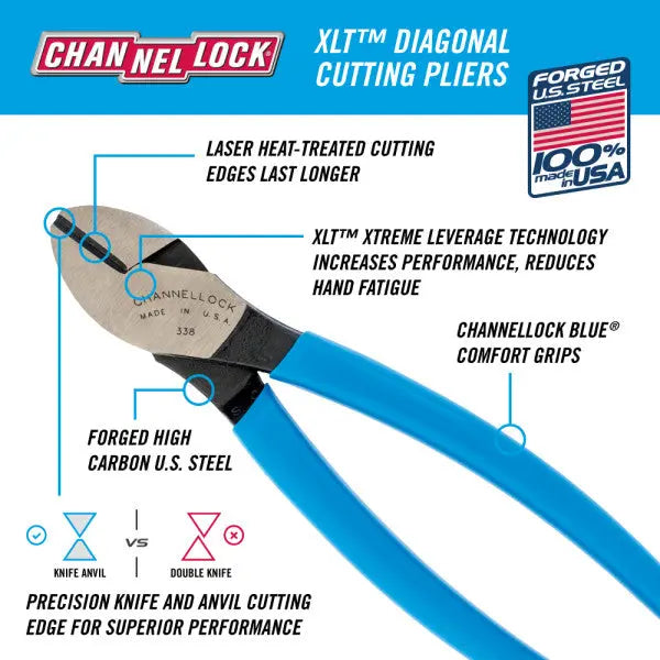 Channellock XLT Diagonal Cutting Plier, 8.29 in - CL 338 Channellock