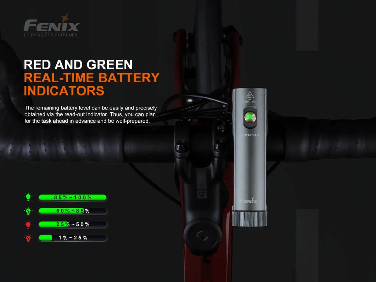 Fenix 1200 Lumen Rechargeable Bike Light - F FX-BC21RV3 Fenix