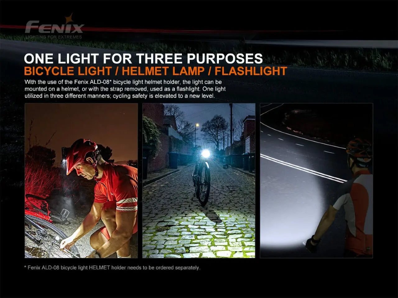 Fenix 1200 Lumen Rechargeable Bike Light - F FX-BC21RV3 Fenix