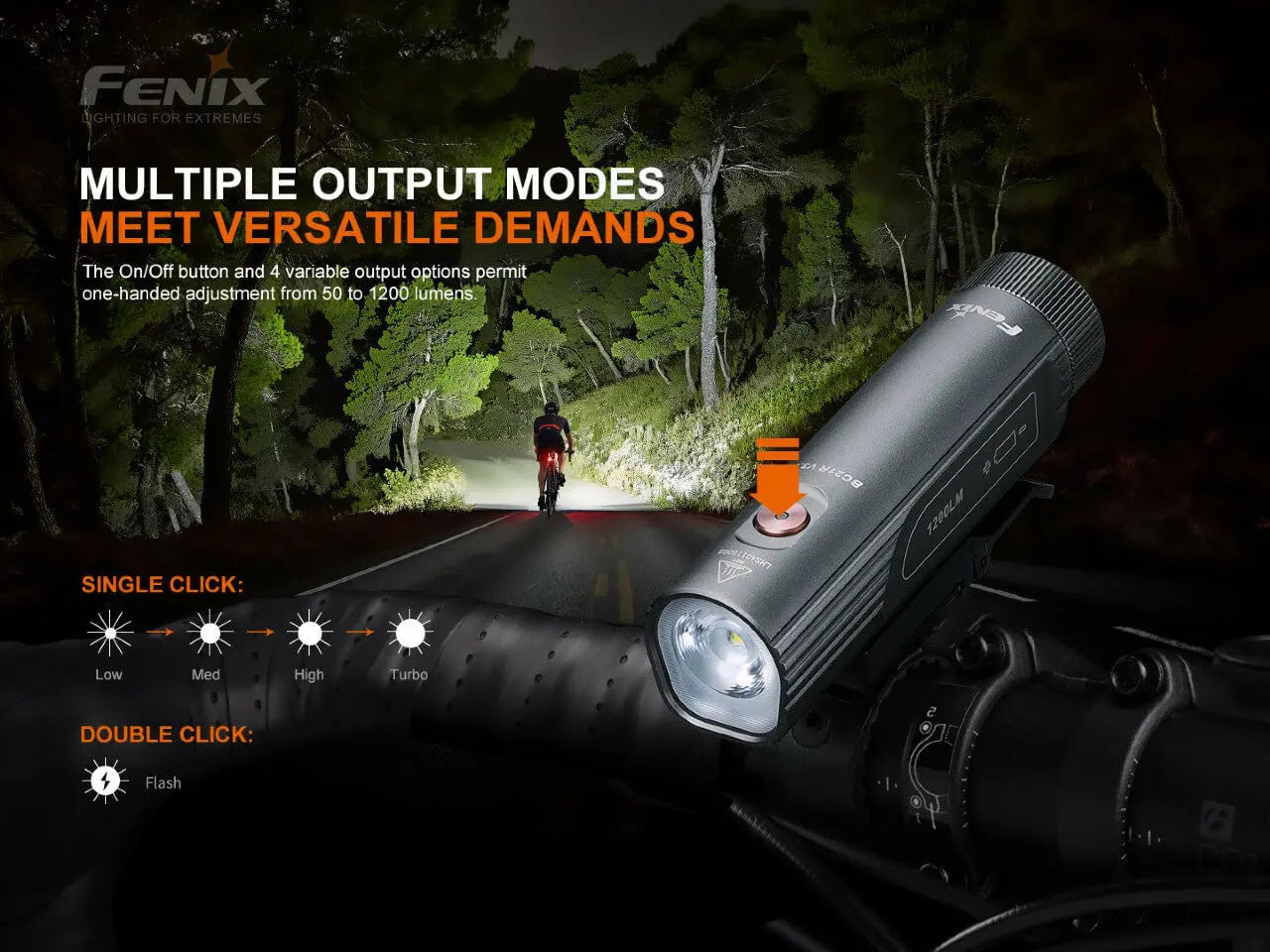 Fenix 1200 Lumen Rechargeable Bike Light - F FX-BC21RV3 Fenix
