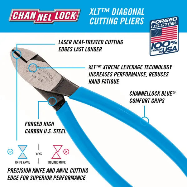 Channellock XLT Diagonal Cutting Plier, 6.01 in - CL 336 Channellock