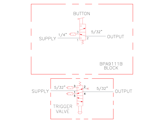 Knight Global Pneumatic Control Handle with Pneumatic Trigger, (1) Thumb Levers, (1) 1-Button - KG BPTA9400