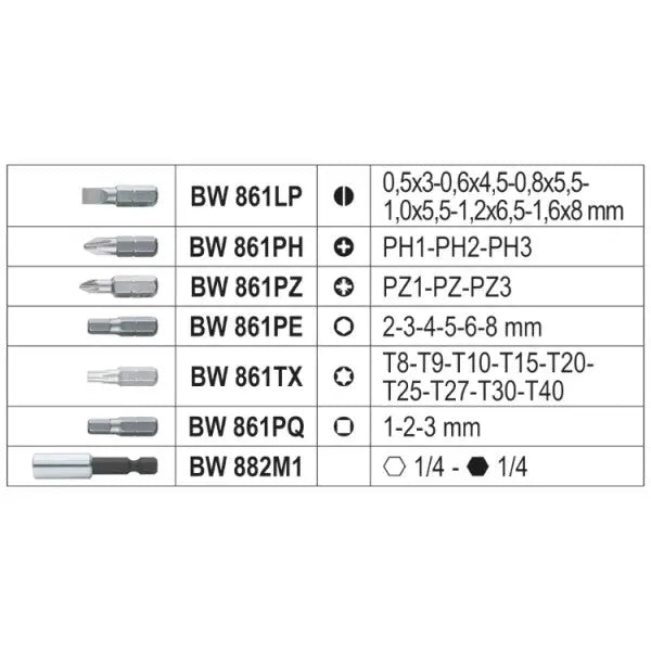 Beta Tools (Article# BW 860EA/31) Set of 30 Bits with Magnetic Bit Holder and Plastic Case - BT 008606992 