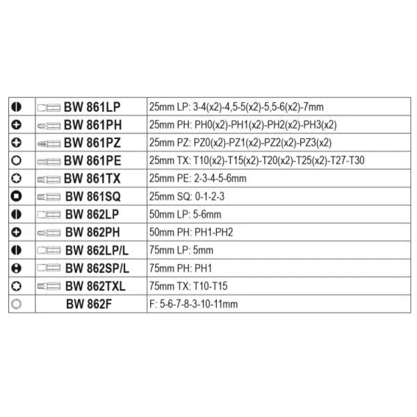 Beta Tools (Article# BW 861MIX/C62) Set of 60 Bits and 2 Accessories with Pocket-Size Case - BT 008616962 