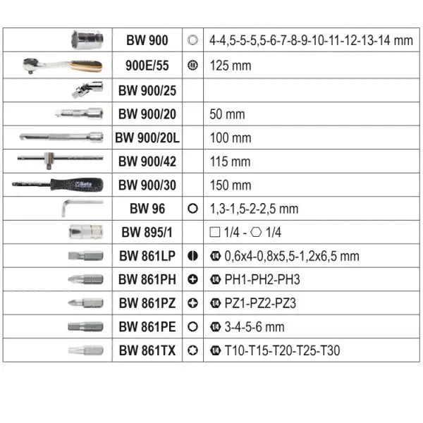 Beta Tools (Article# BW 903E/C42) Set of 13 Hexagon Sockets, 18 Bits, 4 Offset Hexagon Key Wrenches and 7 Accessories Assortment Tools with Plastic Case - BT 009036142 