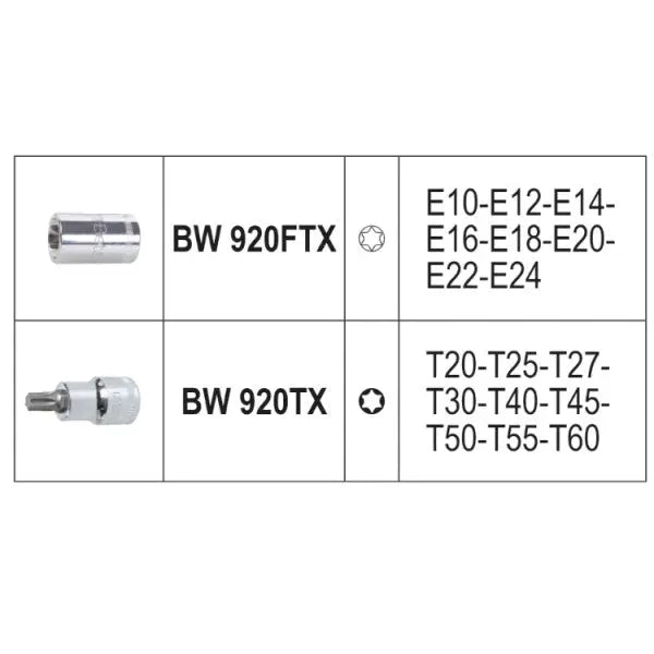 Beta Tools (Article# BW 923E-FTX/C17) Set of 20 Hexagon Sockets and 5 Accessories Assortment Tools with Plastic Case - BT 009236017 