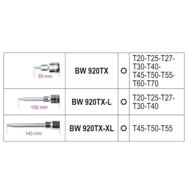 Beta Tools (Article# BW 923E-TX/C18) Set of 18 Sockets Drivers Assortment Tools for Torx Head Screws with Plastic Case - BT 009236018 