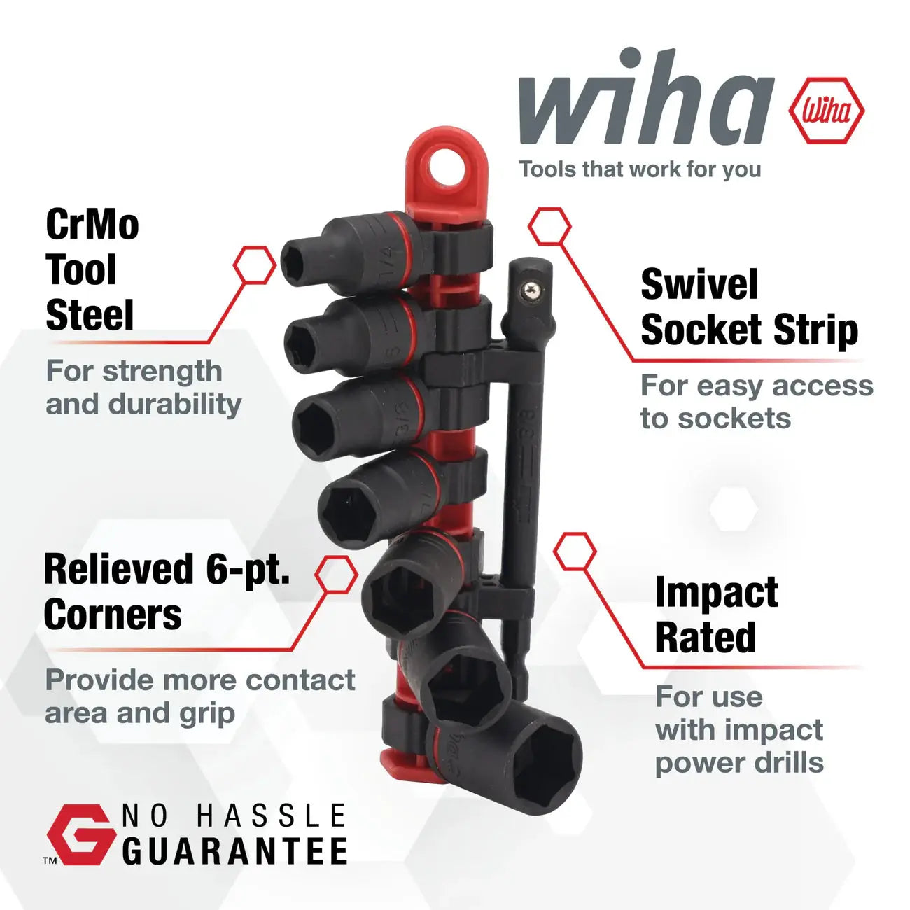 Wiha 72093 8 Piece 3/8" Drive SAE Impact Socket Set - WI 72093 Wiha