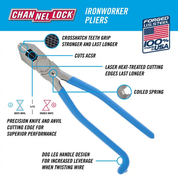 Channellock Bevel Nose Spring Ironworker's Plier, 8.75 in - CL 350S Channellock