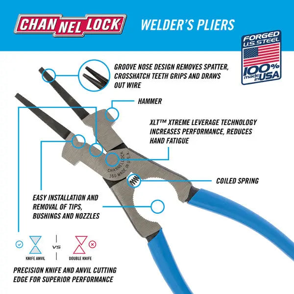 Channellock XLT Welder's Plier, 9 in - CL 360 Channellock