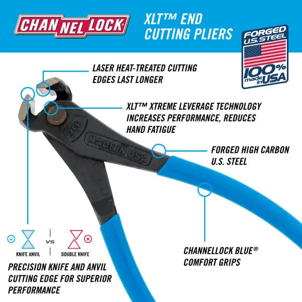 Channellock XLT End Cutting Plier, 6.51 in - CL 356 Channellock