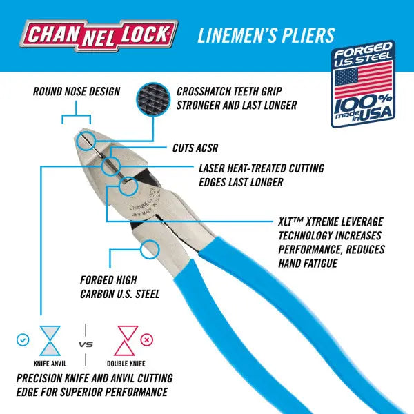 Channellock XLT Round Nose Linemen's Plier, 9.5 in - CL 369 Channellock