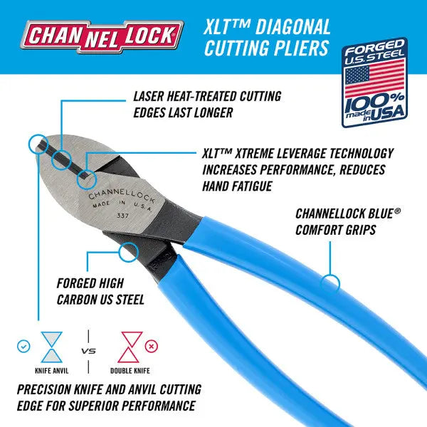 Channellock XLT Diagonal Cutting Plier, 7.25 in - CL 337 Channellock