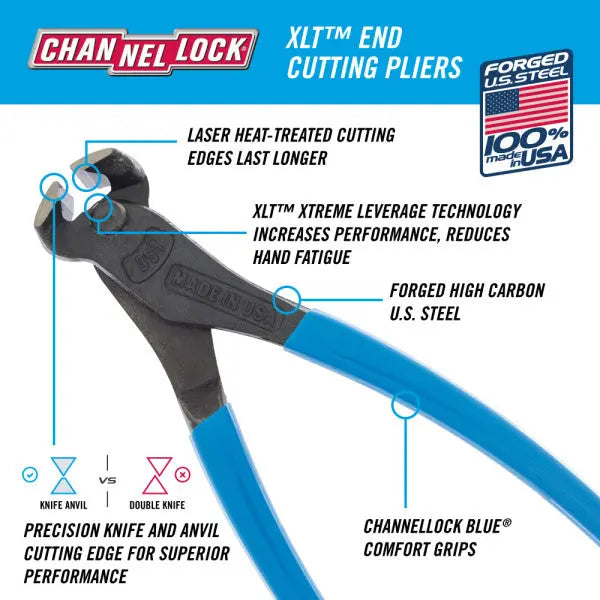 Channellock XLT End Cutting Plier, 7.35 in - CL 357 Channellock