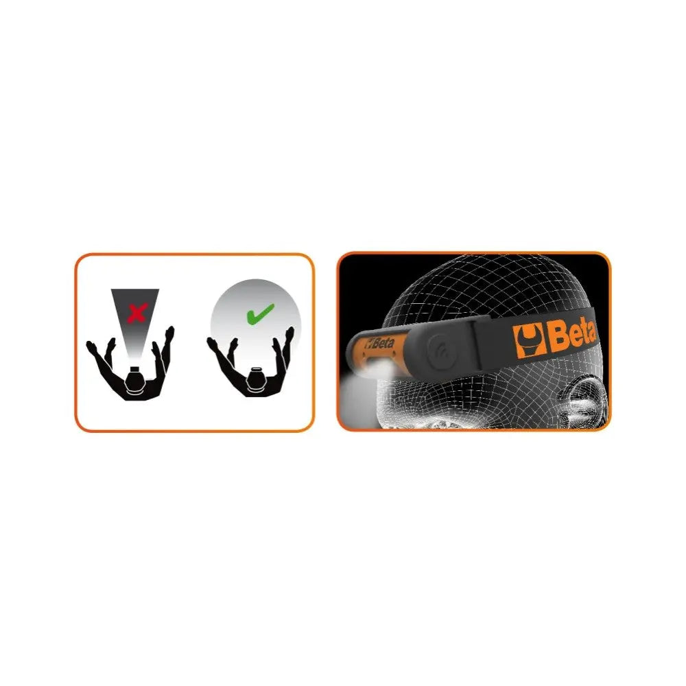 Beta Tools (Article# 1836B) Rechargeable LED Headlamp, Dual Brightness with Contactless On/off Sensor - BT 18360200 Beta Tools
