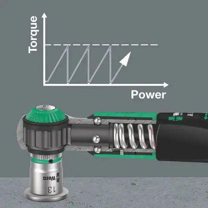Wera Set of 10 1/4 in Square Head Drive Imperial A Safe-Torque Wrench, 2 - 12 Nm - WE 05075831001 