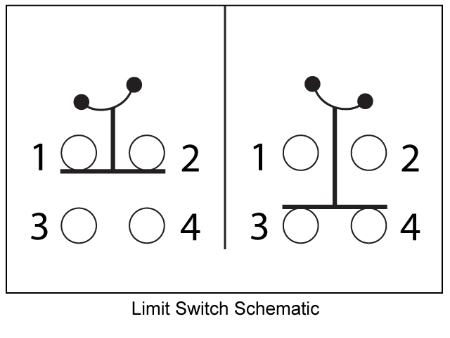 Knight Global Limit Switch for TR2000 Rail Systems - KG TRA2224 Knight Global