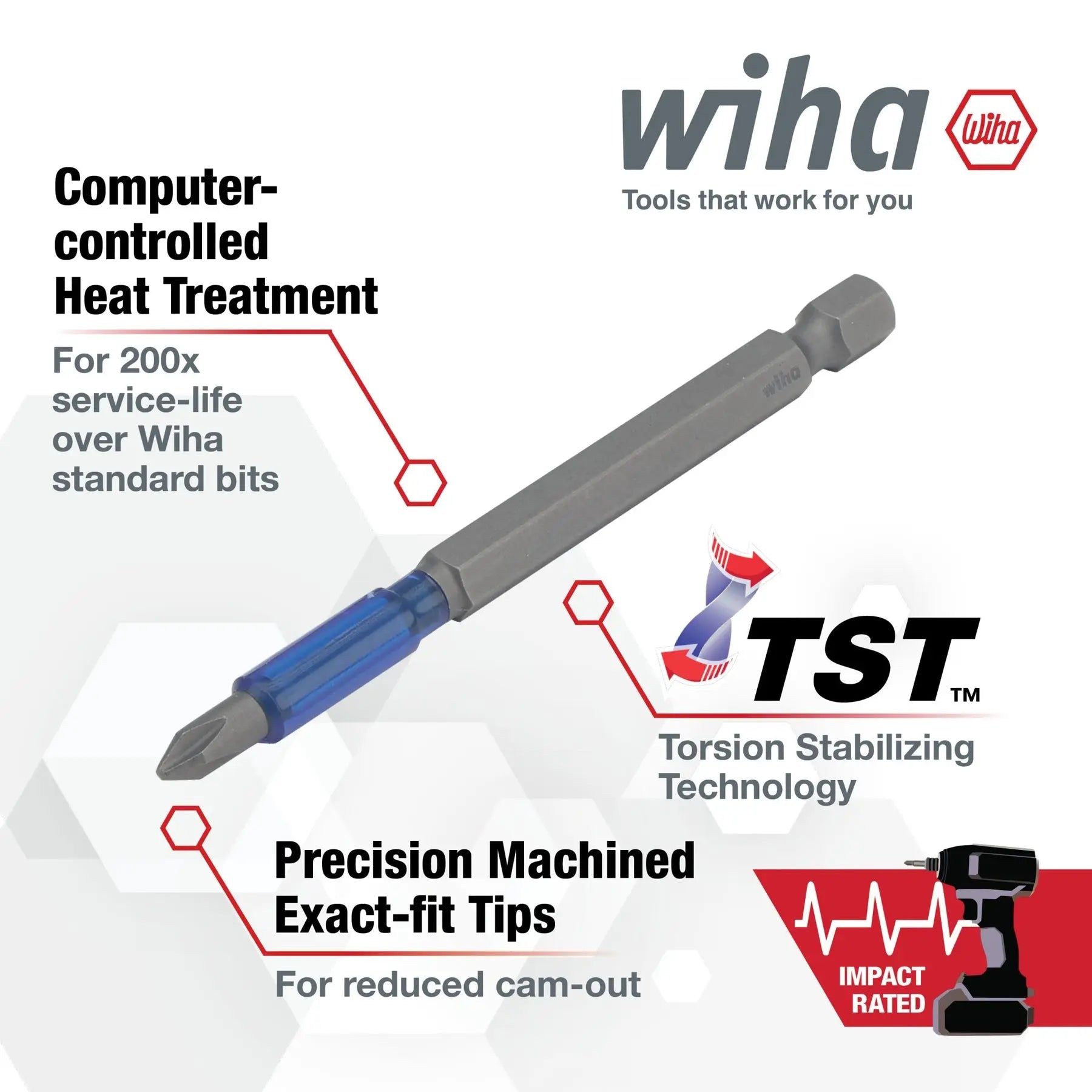 Wiha Set of 2 TerminatorBlue Phillips Impact Bits, PH1, 3.5 in Length - WI 70301 Wiha
