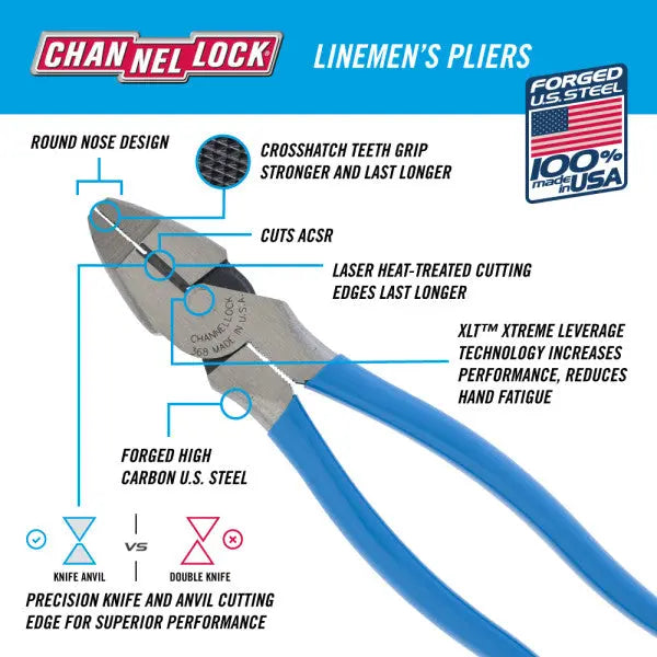 Channellock XLT Round Nose Linemen's Plier, 8.38 in - CL 368 Channellock