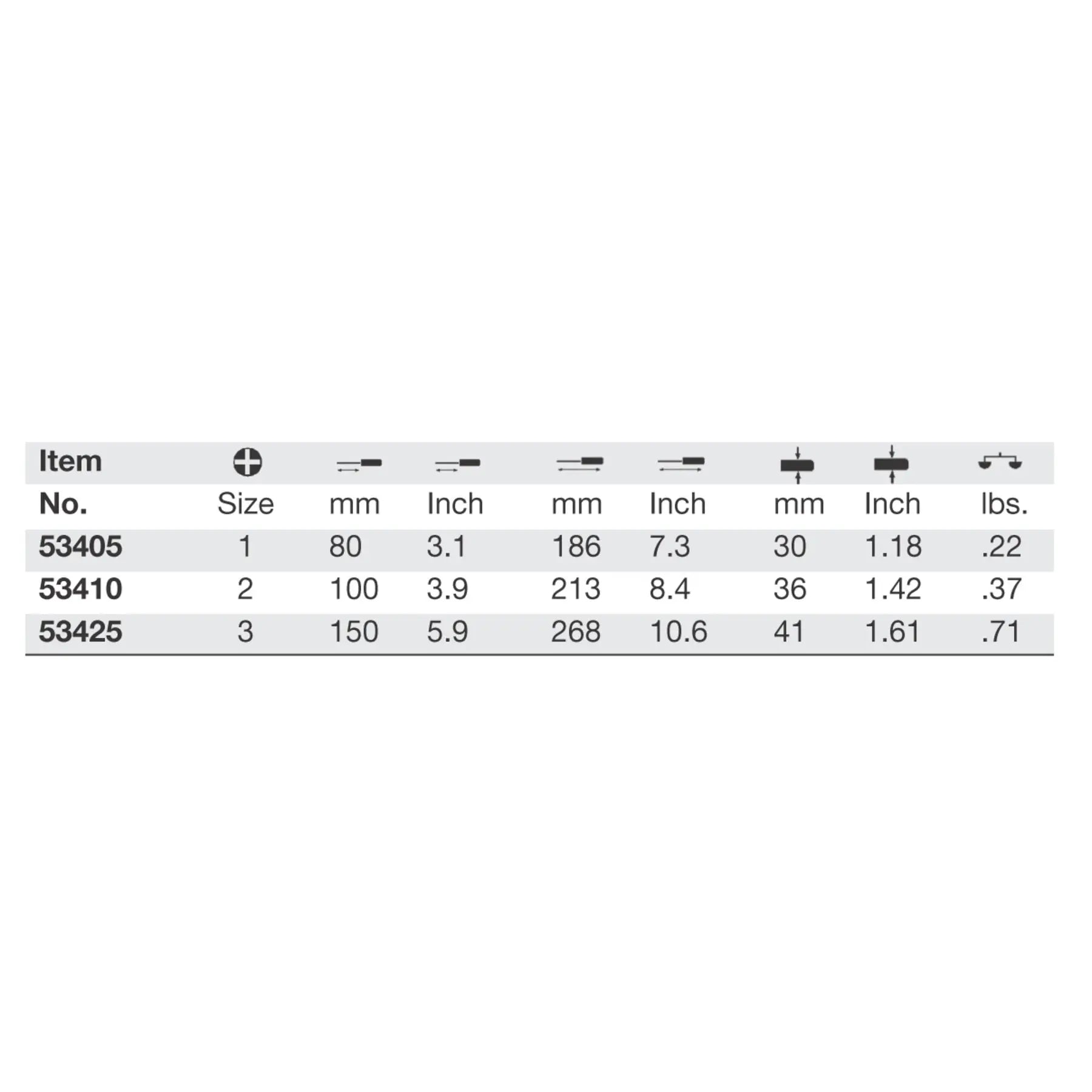 Wiha MicroFinish XHeavy Duty Phillips Screwdriver, PH2 x 100mm - WI 53410 Wiha